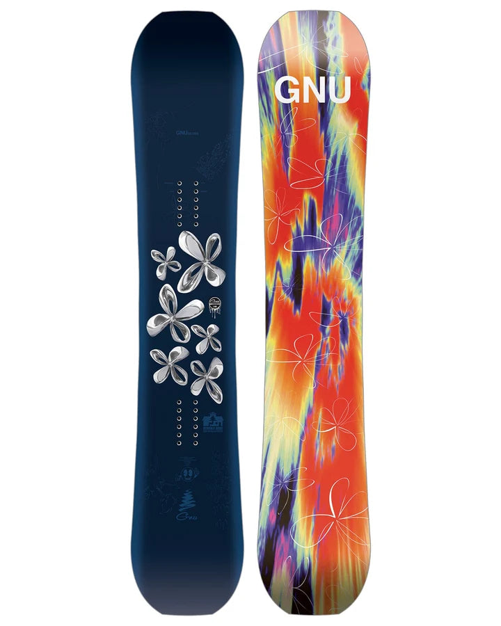GNU - Gloss
