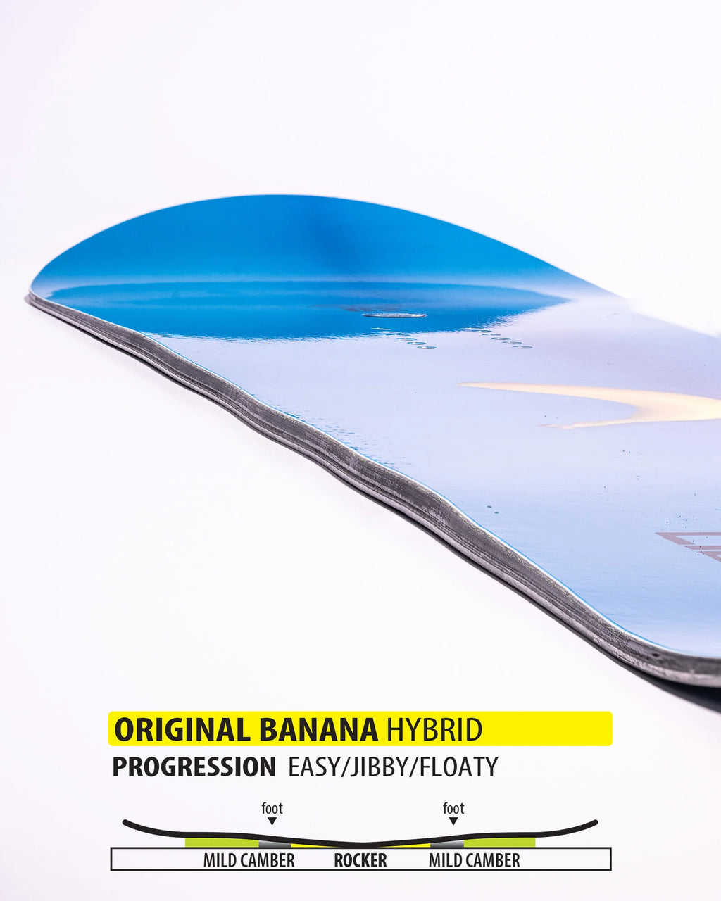 LIBTECH - Skate Banana