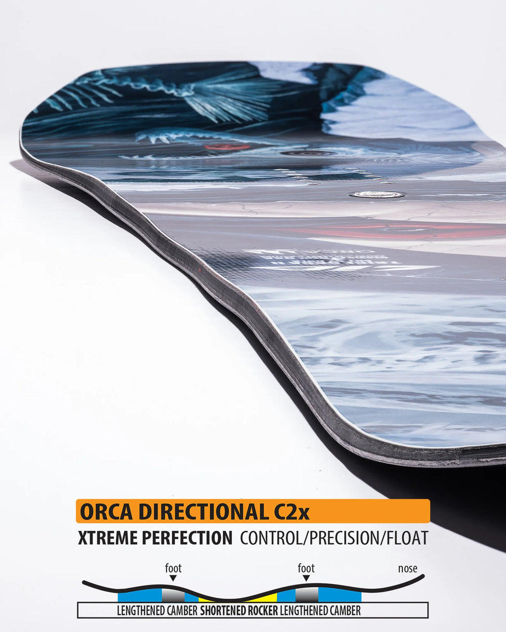 LIBTECH - T.Rice Orca II