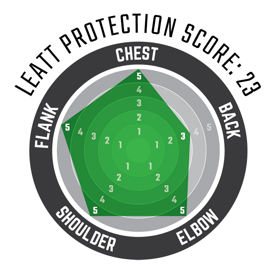 Body Protector 5.5 Junior