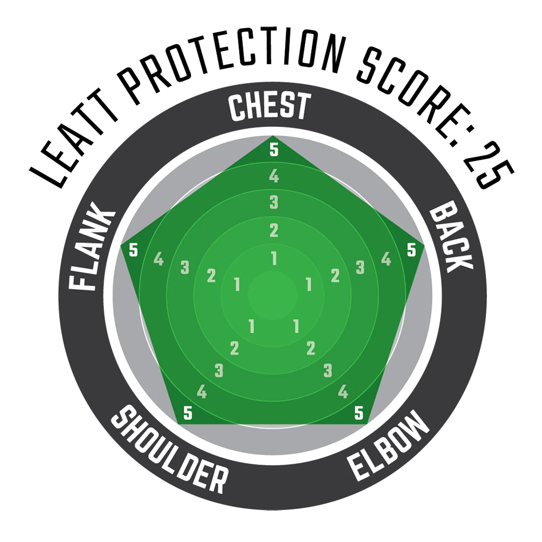 Body Protector 5.5 Evo