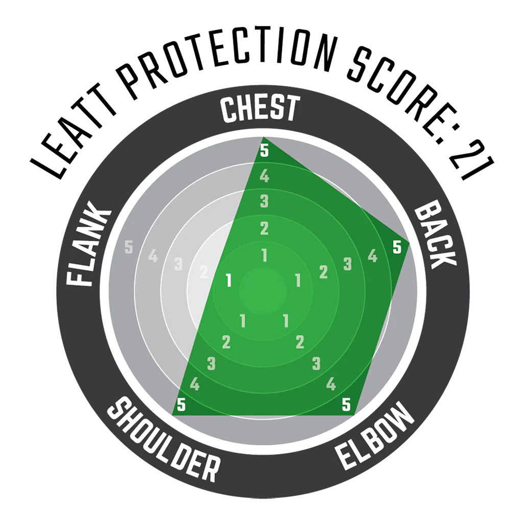 Body Protector 3DF AirFit Evo