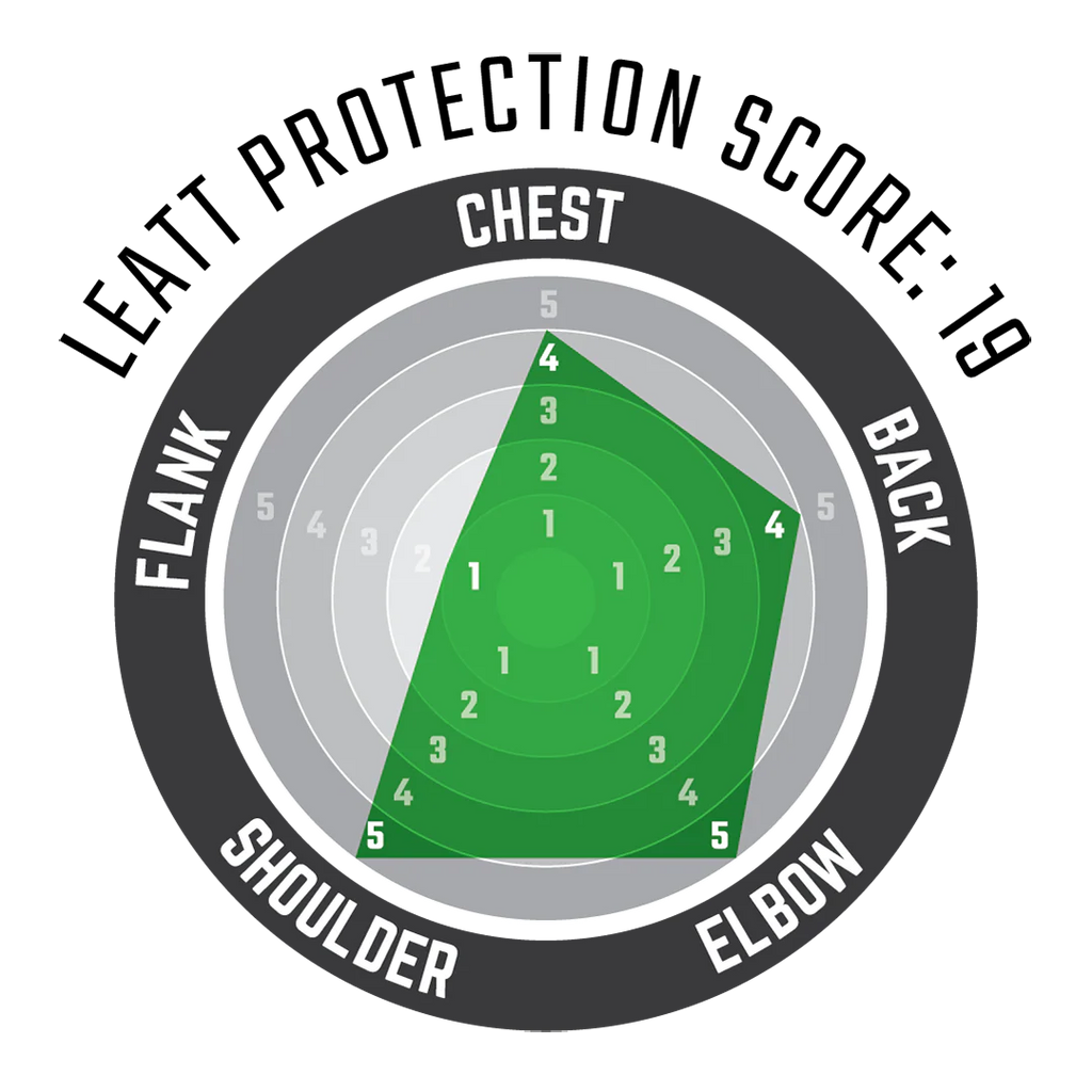 Body Protector ReaFlex