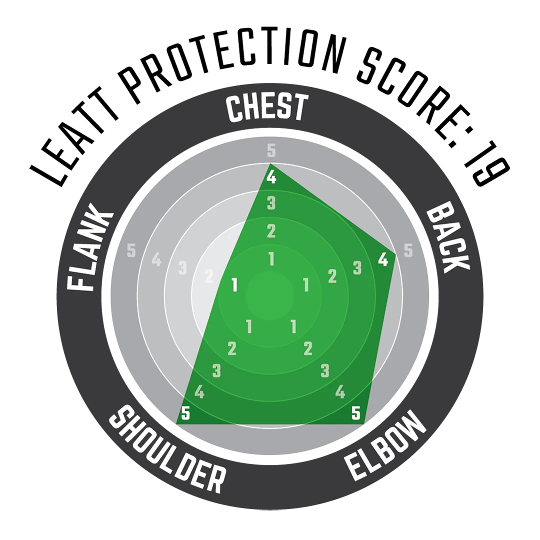 Body Protector ReaFlex