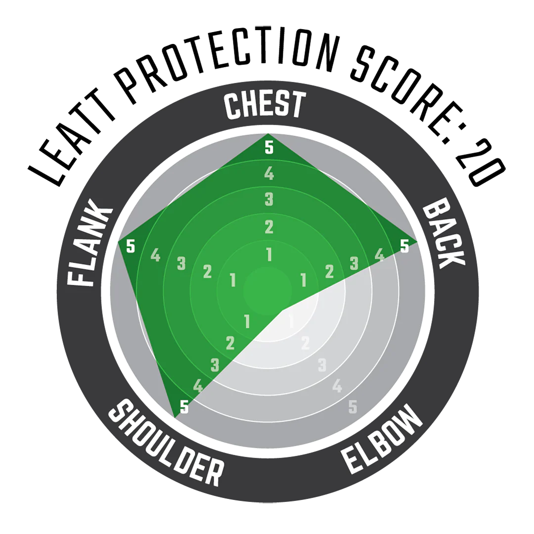 Chest Protector 6.5 Pro