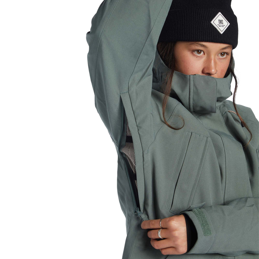 DC PARAMOUNT JACKET