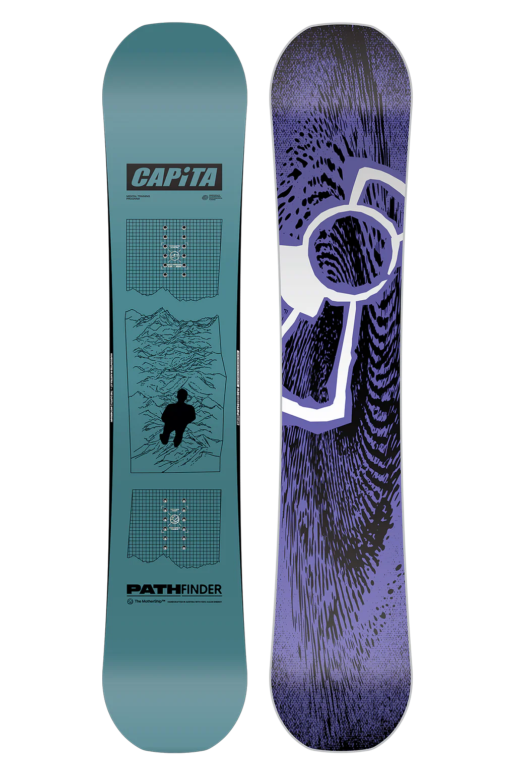 CAPITA - PATHFINDER
