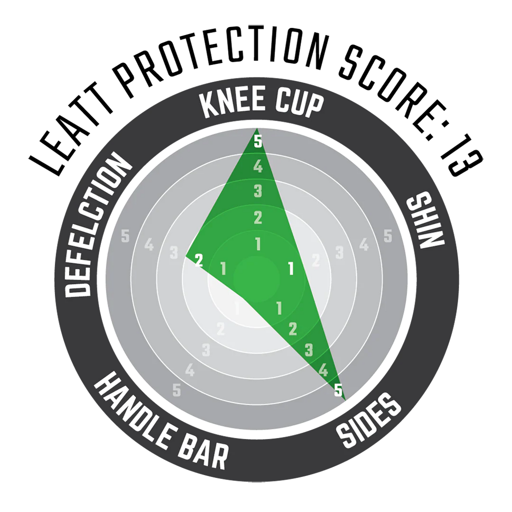 KNEE GUARD 3DF EVO 5.0