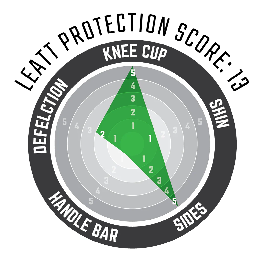 KNEE GUARD 3DF EVO 5.0