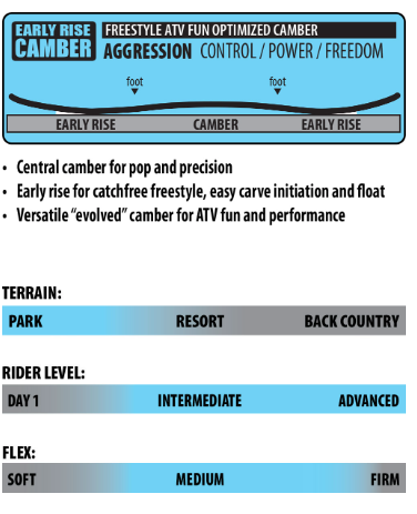 LIBTECH - LEGITMIZER