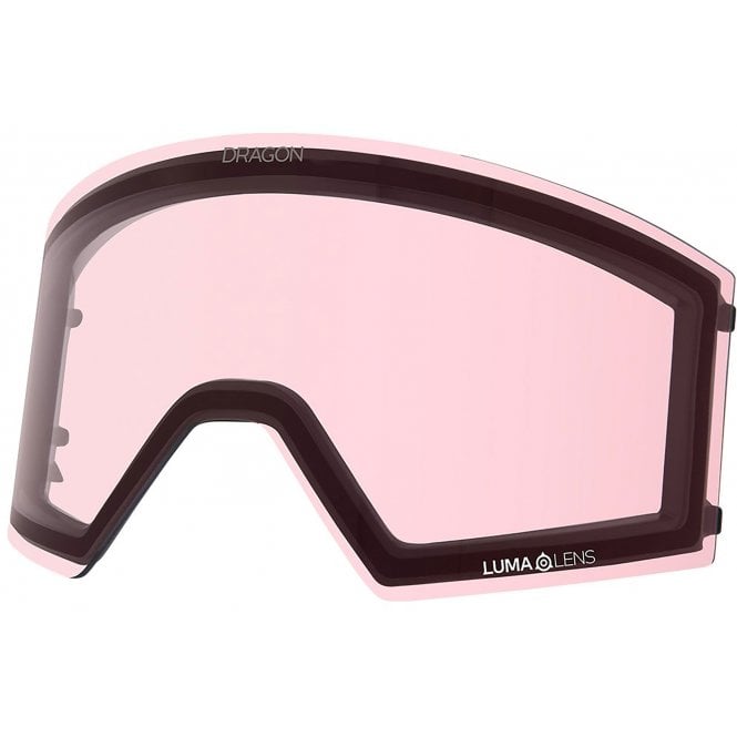 RVX MAG OTG - EDO - LUMALENS GOLD ION