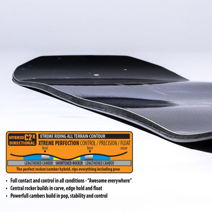 LIBTECH - GOLDEN ORCA