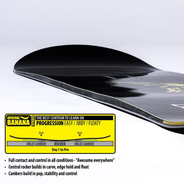 LIBTECH - SKATE BANANA